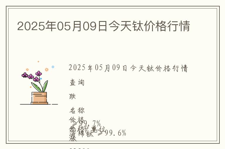 2025年05月09日今天鈦價格行情