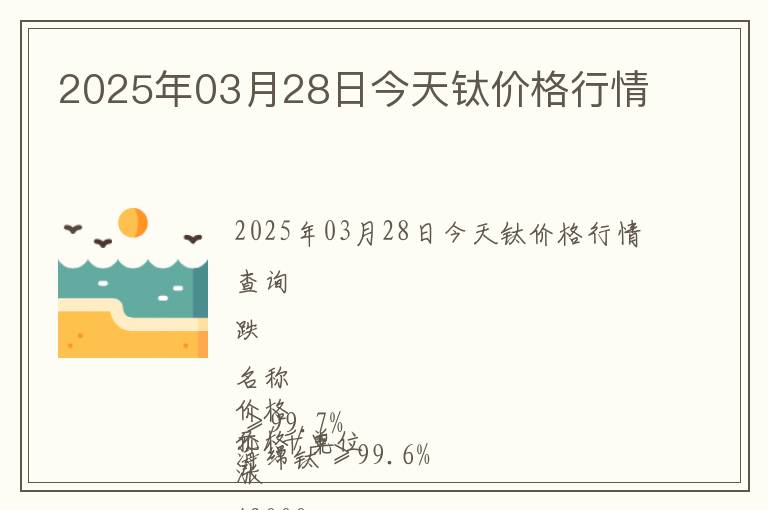2025年03月28日今天鈦價(jià)格行情
