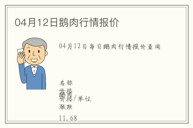 04月12日鵝肉行情報價