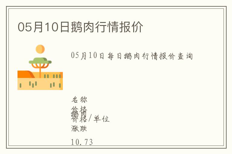 05月10日鵝肉行情報價