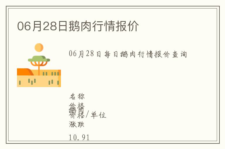 06月28日鵝肉行情報價