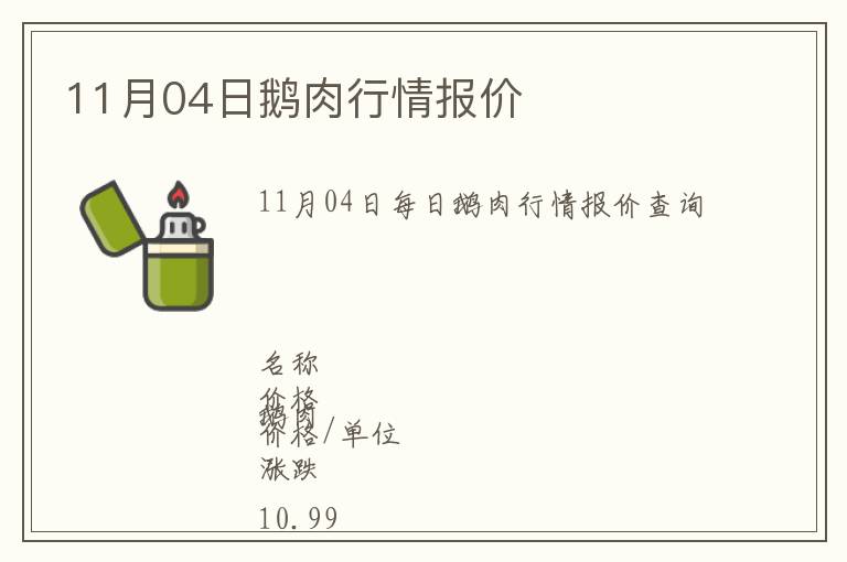 11月04日鵝肉行情報價