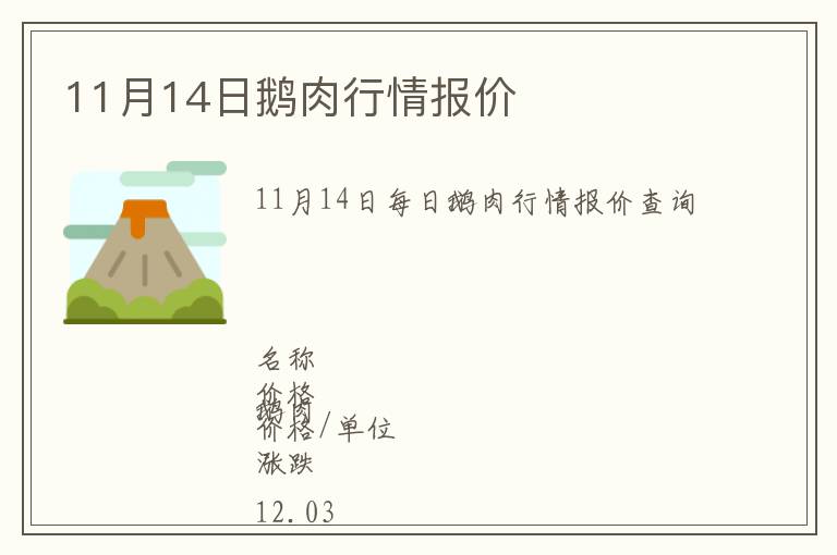 11月14日鵝肉行情報價