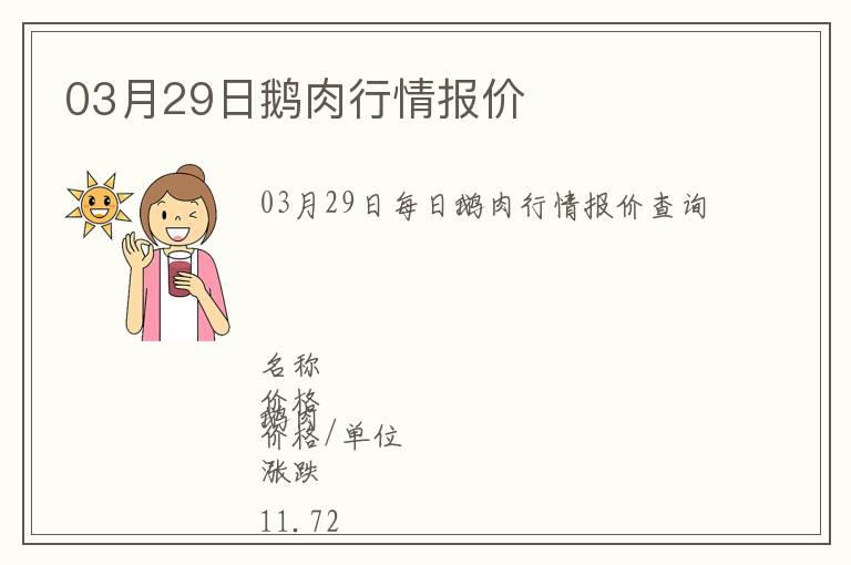 03月29日鵝肉行情報價