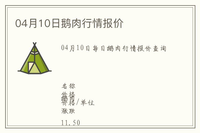 04月10日鵝肉行情報價