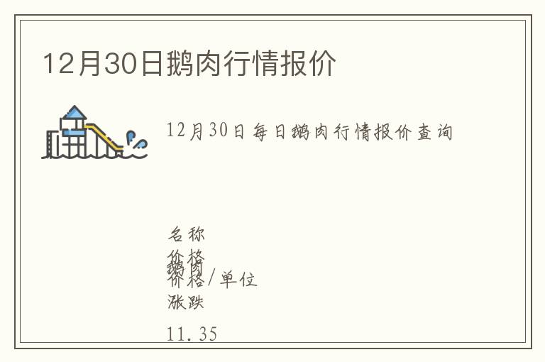 12月30日鵝肉行情報價