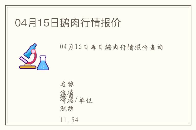 04月15日鵝肉行情報價