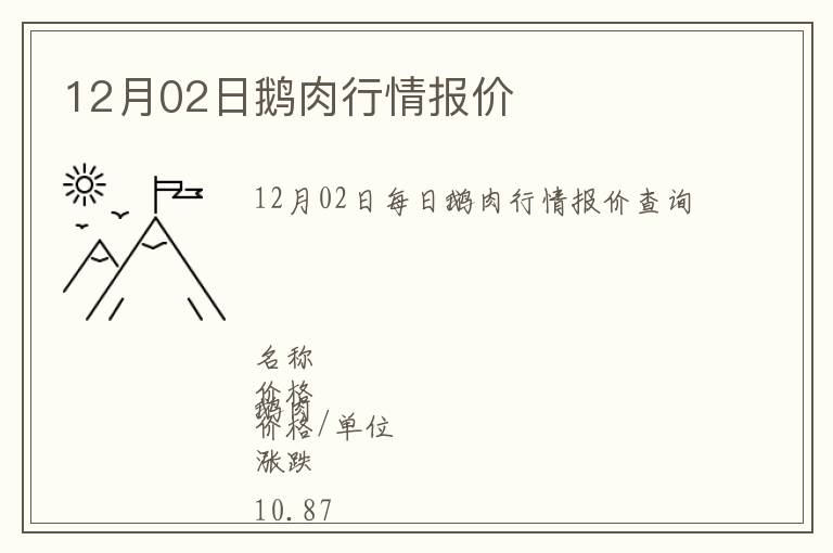 12月02日鵝肉行情報(bào)價(jià)