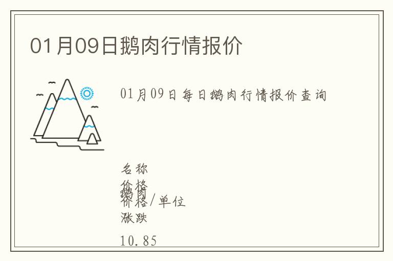 01月09日鵝肉行情報(bào)價(jià)