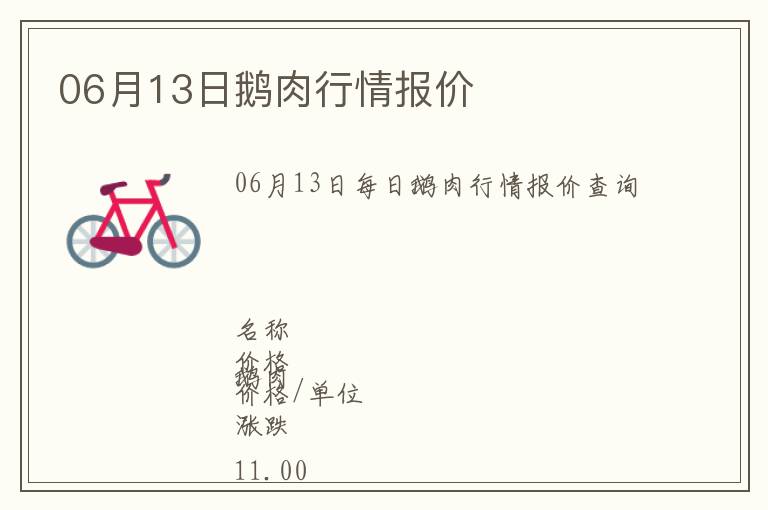 06月13日鵝肉行情報價