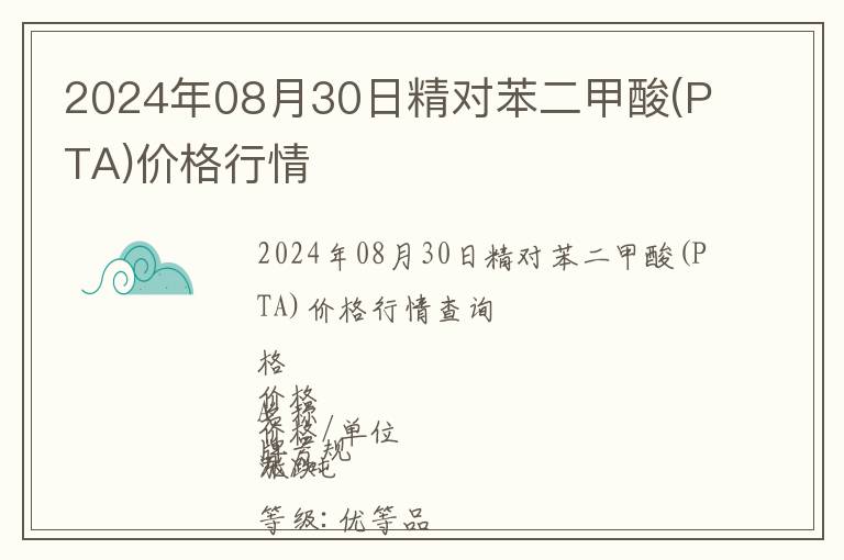 2024年08月30日精對苯二甲酸(PTA)價(jià)格行情