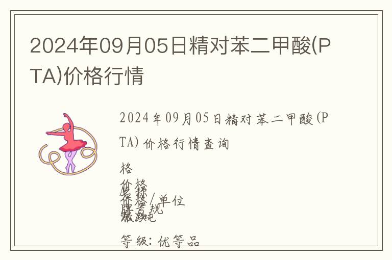 2024年09月05日精對(duì)苯二甲酸(PTA)價(jià)格行情