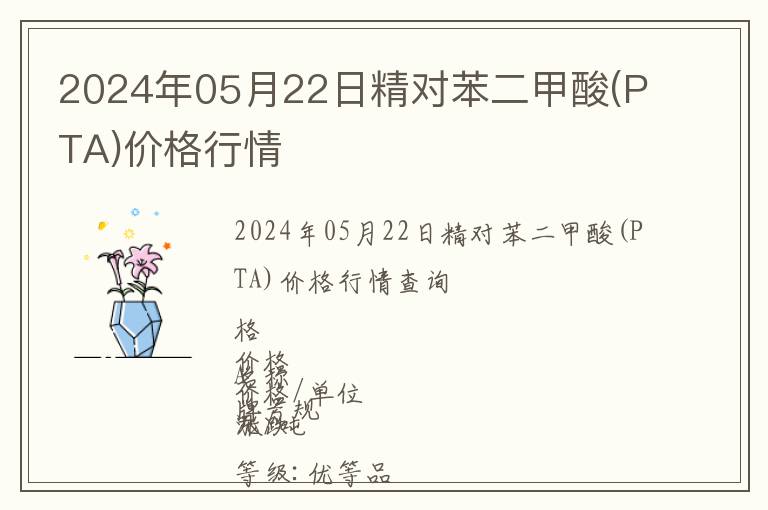 2024年05月22日精對苯二甲酸(PTA)價格行情