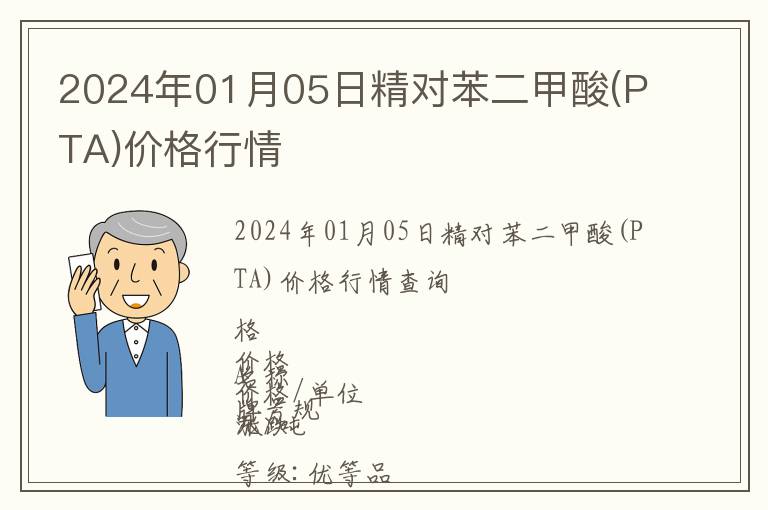 2024年01月05日精對苯二甲酸(PTA)價格行情