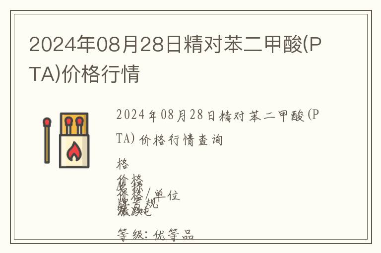 2024年08月28日精對苯二甲酸(PTA)價格行情