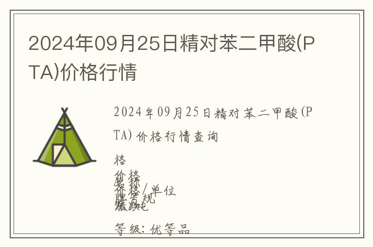 2024年09月25日精對苯二甲酸(PTA)價格行情