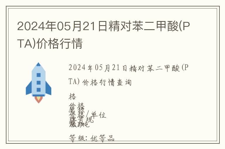 2024年05月21日精對苯二甲酸(PTA)價格行情