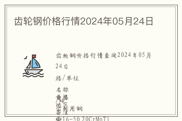 齒輪鋼價格行情2024年05月24日