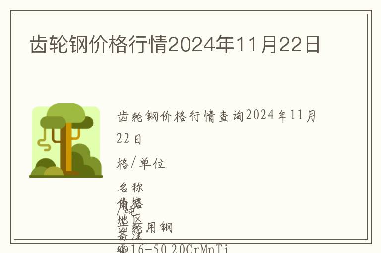 齒輪鋼價格行情2024年11月22日