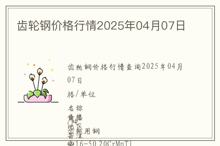 齒輪鋼價格行情2025年04月07日