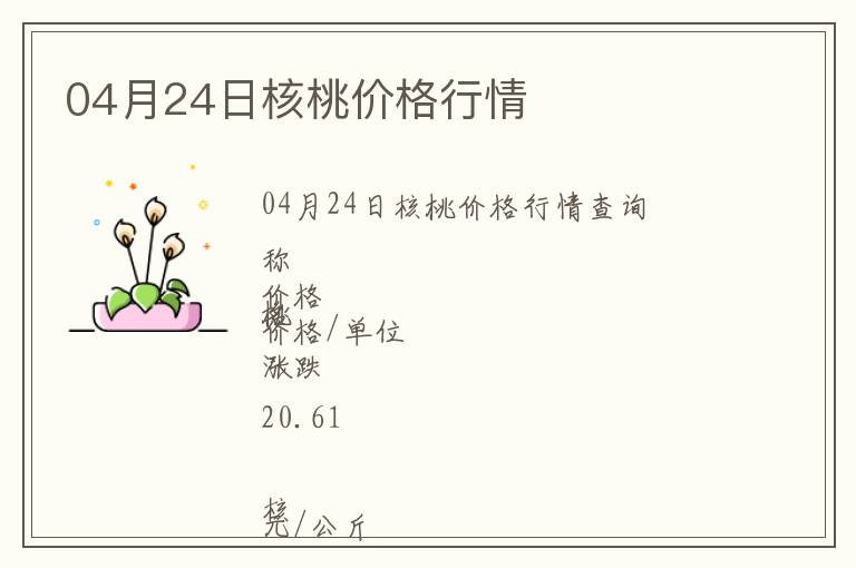 04月24日核桃價格行情