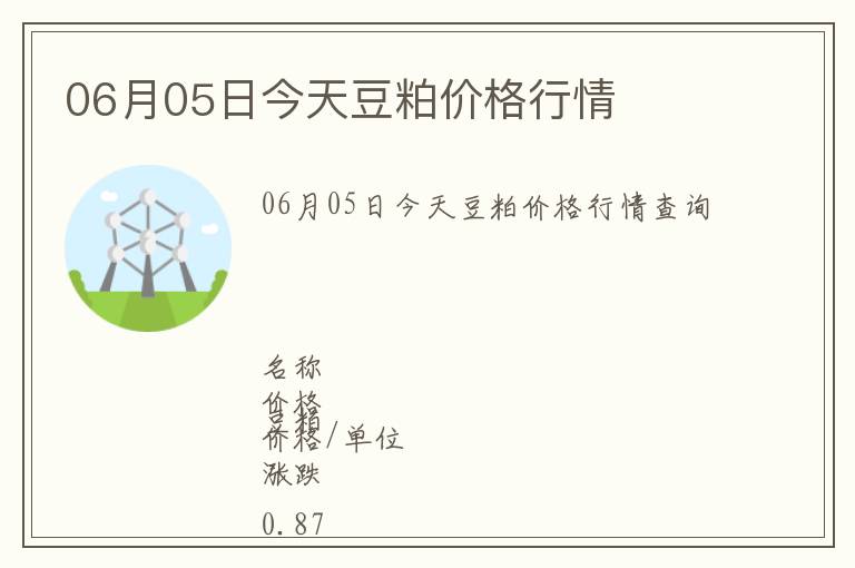 06月05日今天豆粕價格行情