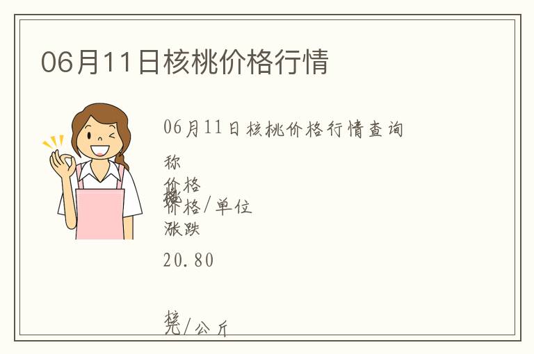 06月11日核桃價(jià)格行情
