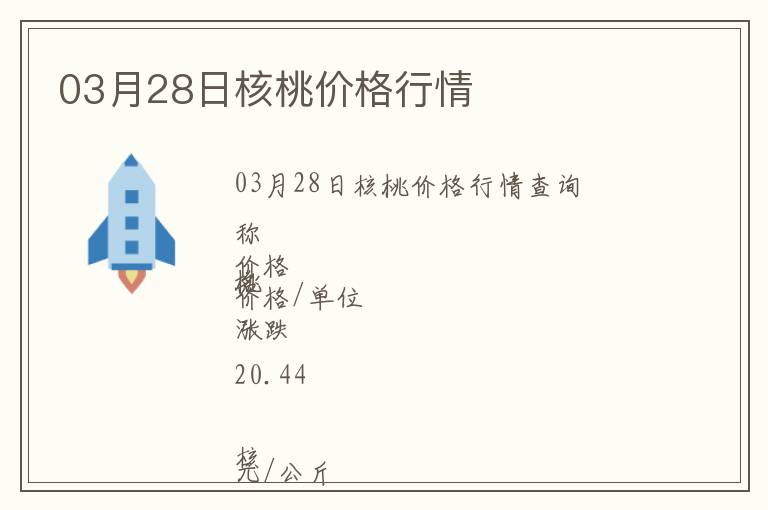 03月28日核桃價格行情