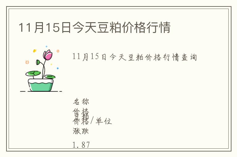 11月15日今天豆粕價格行情