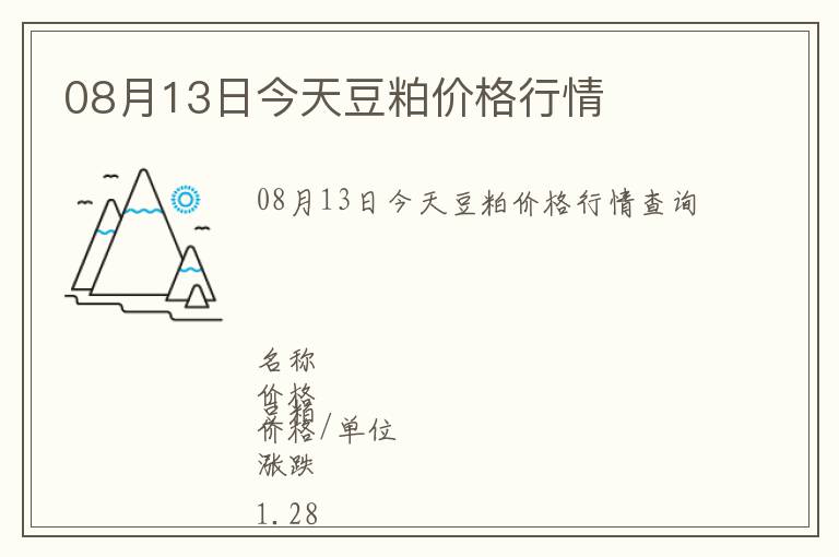 08月13日今天豆粕價格行情