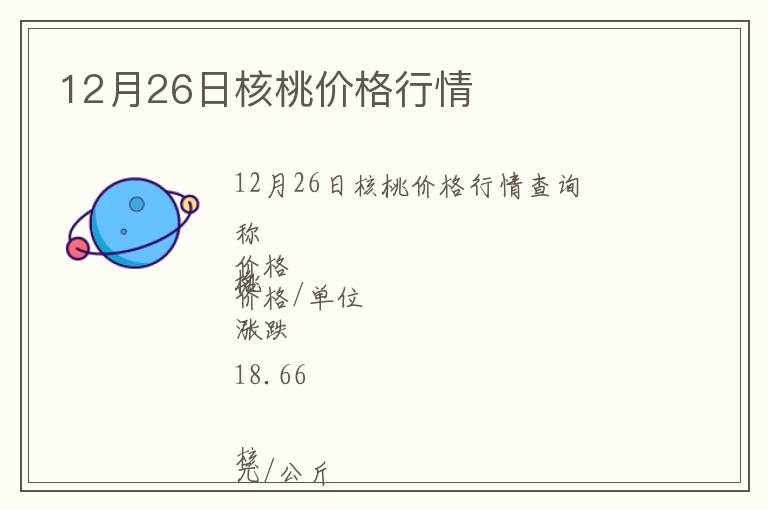 12月26日核桃價(jià)格行情