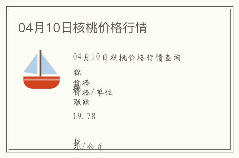 04月10日核桃價格行情