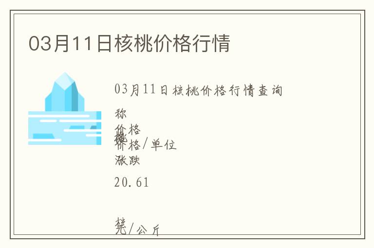 03月11日核桃價格行情