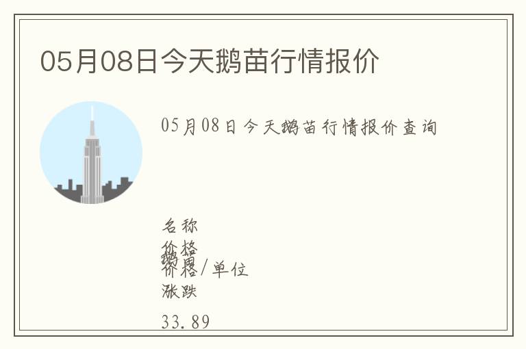 05月08日今天鵝苗行情報(bào)價(jià)
