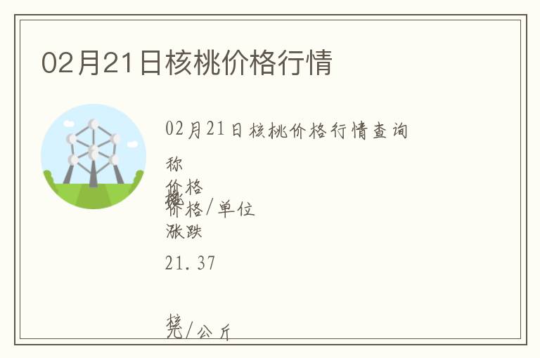 02月21日核桃價格行情