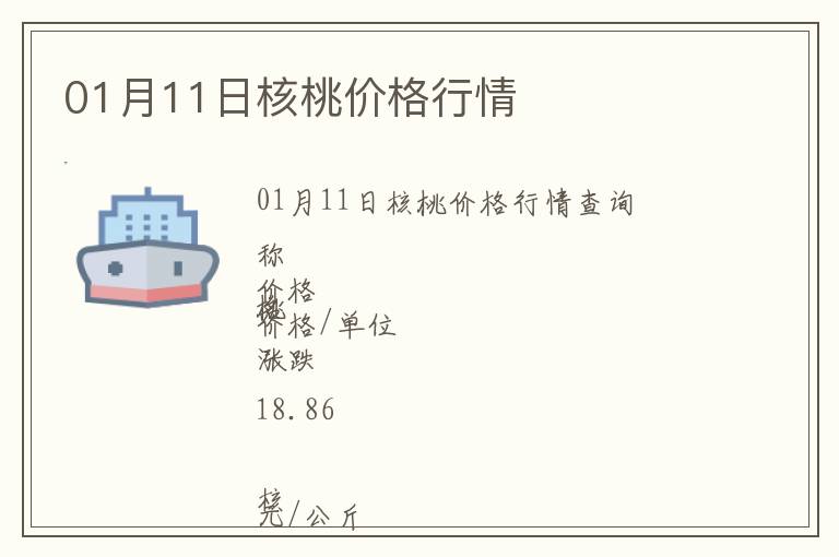 01月11日核桃價格行情