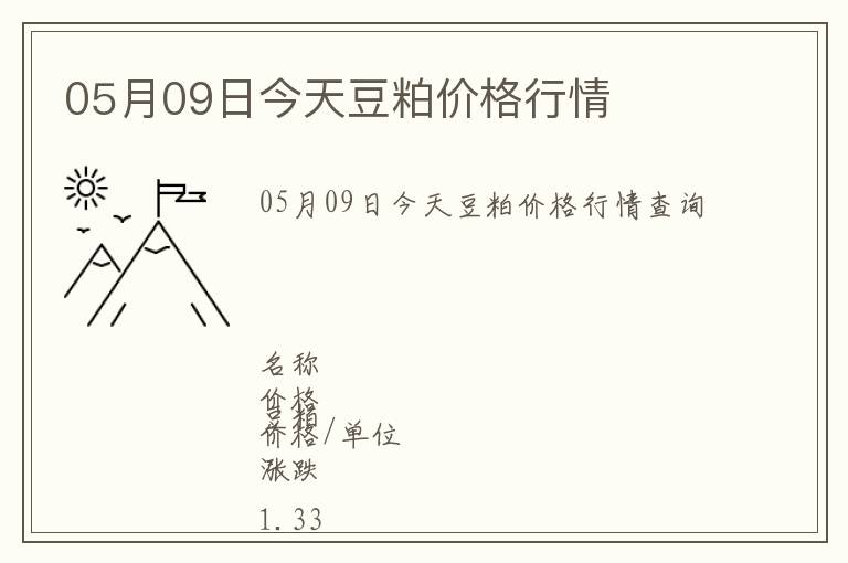 05月09日今天豆粕價格行情
