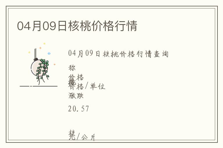 04月09日核桃價(jià)格行情