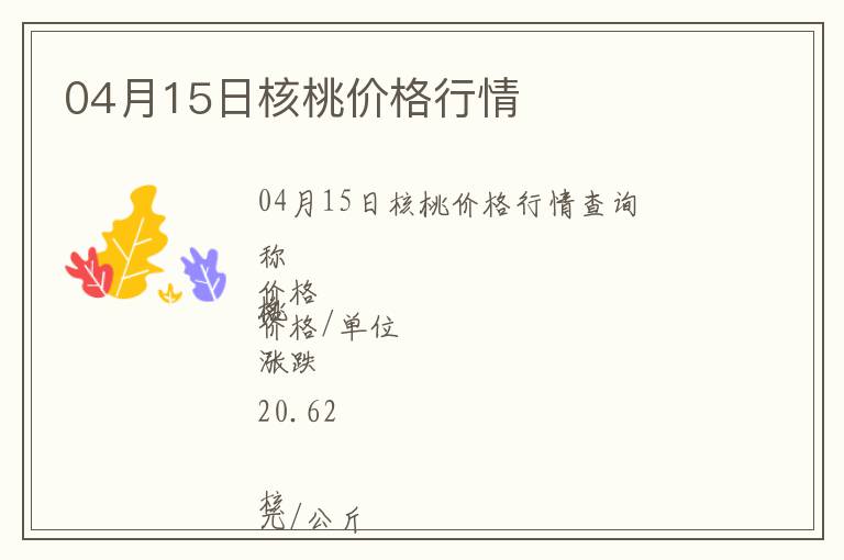 04月15日核桃價格行情