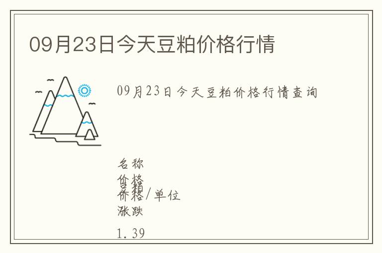 09月23日今天豆粕價格行情