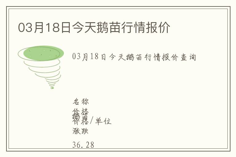 03月18日今天鵝苗行情報價