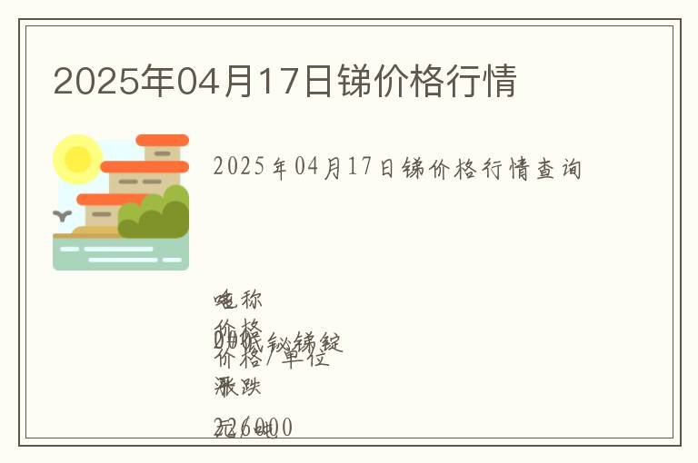 2025年04月17日銻價格行情