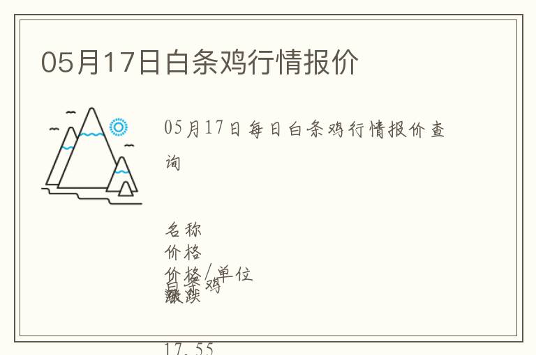 05月17日白條雞行情報價