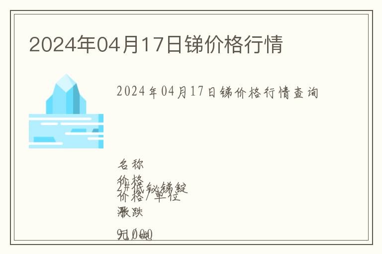 2024年04月17日銻價(jià)格行情