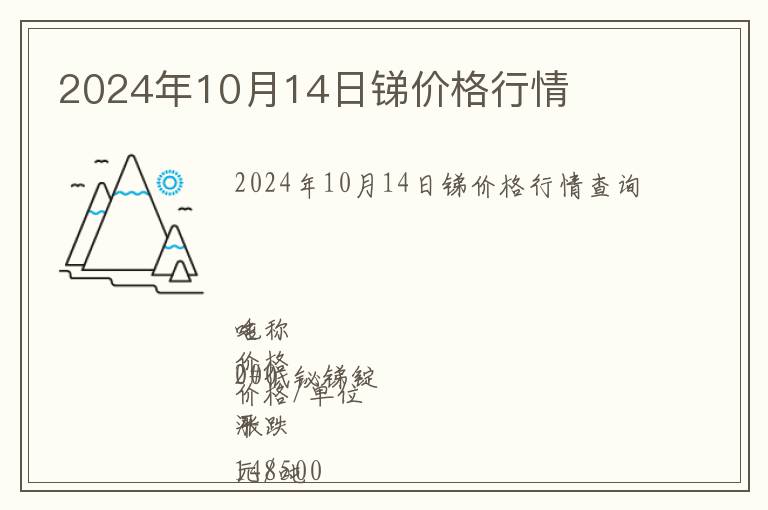 2024年10月14日銻價格行情