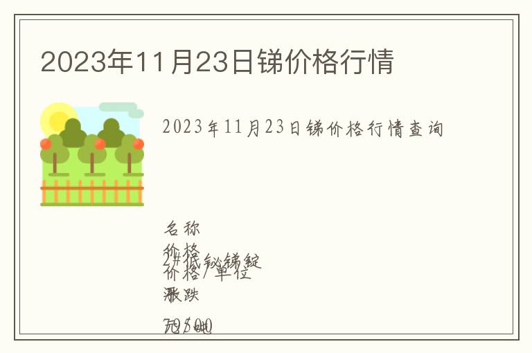 2023年11月23日銻價格行情