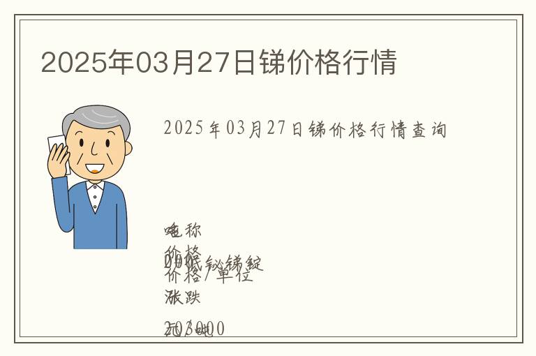 2025年03月27日銻價(jià)格行情