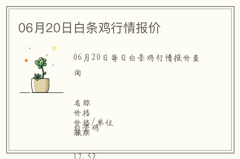 06月20日白條雞行情報價
