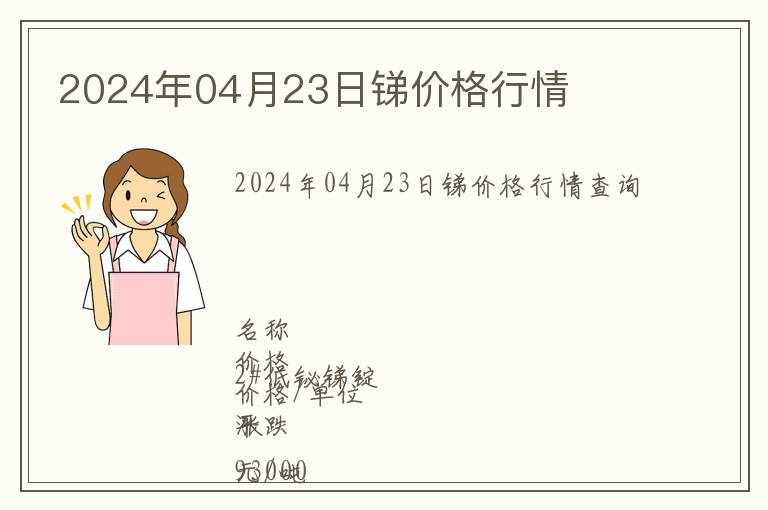 2024年04月23日銻價格行情