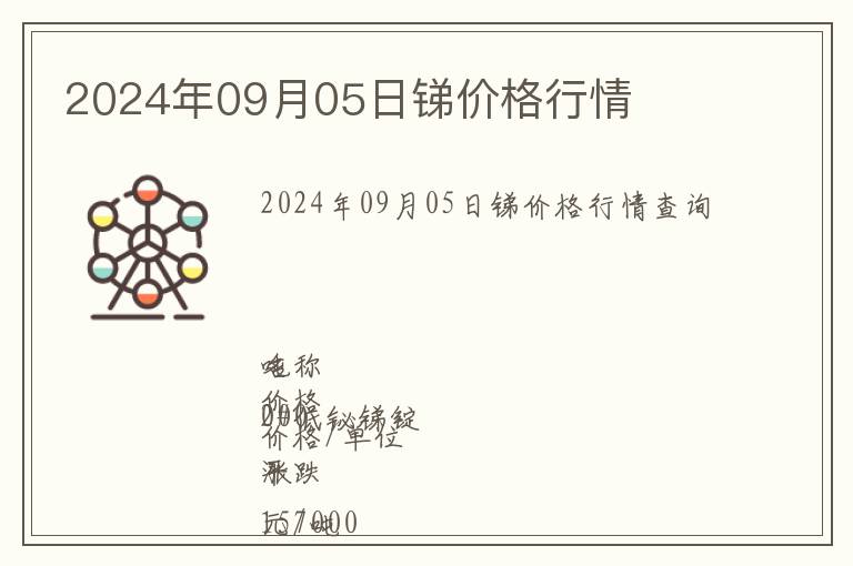 2024年09月05日銻價(jià)格行情
